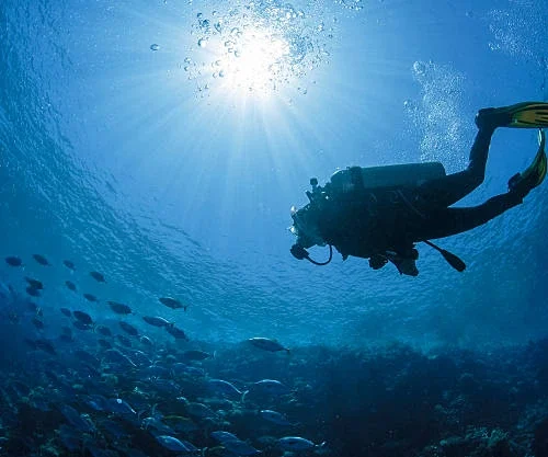 Explore Bali Hub water sports trip packages