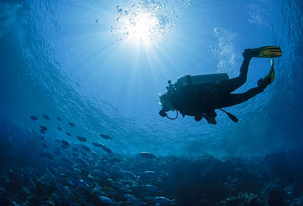 Explore Bali Hub water sports trip packages